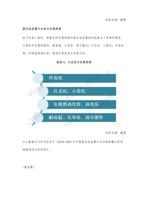 中国固态电容器行业现状分析-消费类电子是最大应用市场.docx