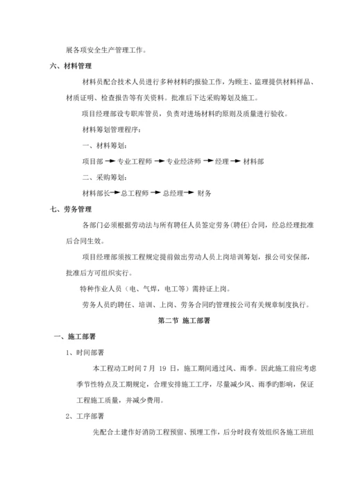 优质建筑水暖综合施工专题方案.docx