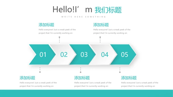 蓝色简约大方医疗医学年年终总结汇报动态PPT