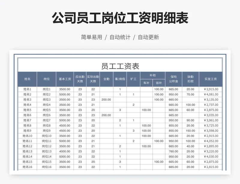 公司员工岗位工资明细表