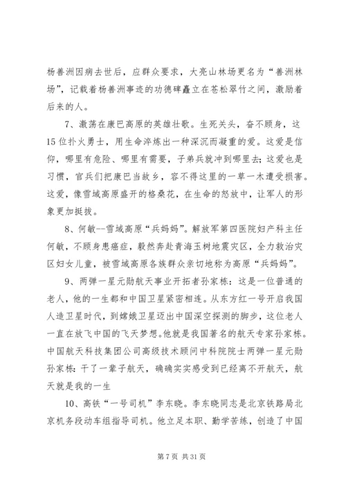 党课初培：时代先锋行.docx