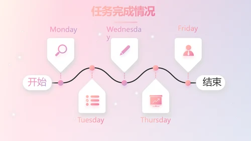感恩母亲节母爱妈妈我爱你动态PPT模板