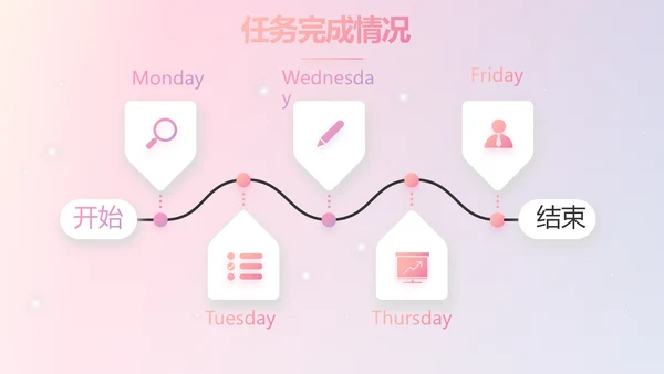 感恩母亲节母爱妈妈我爱你动态PPT模板