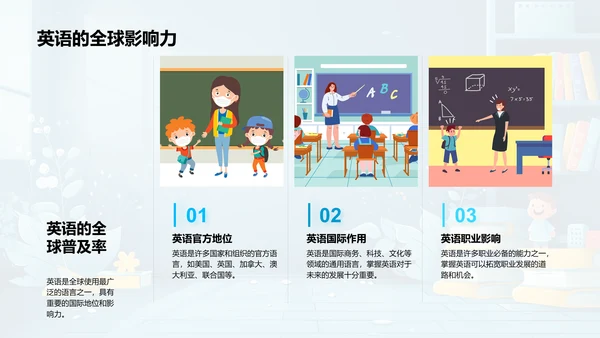 家校共育英语策略PPT模板