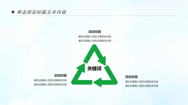 美丽中国绿色城市低碳环保节能PPT模板