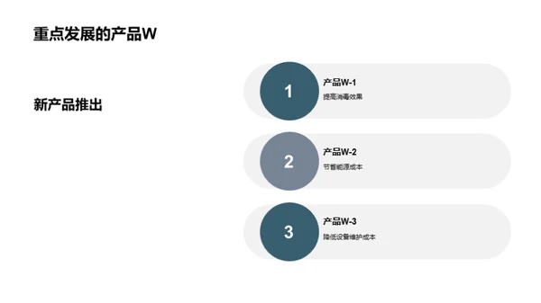 掌控医疗消毒新篇章