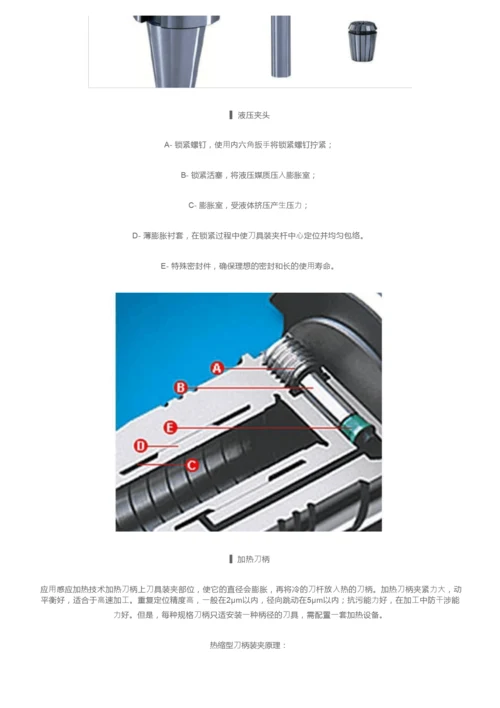 CNC加工中心有哪些不同的刀柄，本文说清楚了？.docx