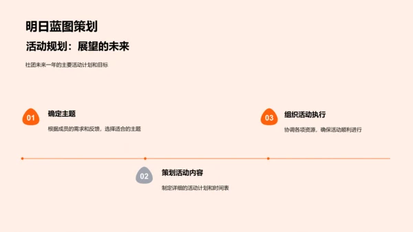 社团年度工作总结报告PPT模板