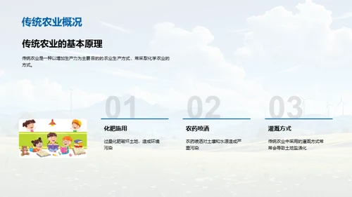 走向绿色农业
