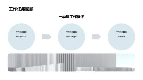 季度游戏迭代复盘