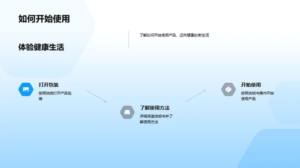 创新健康：科技赋能保健