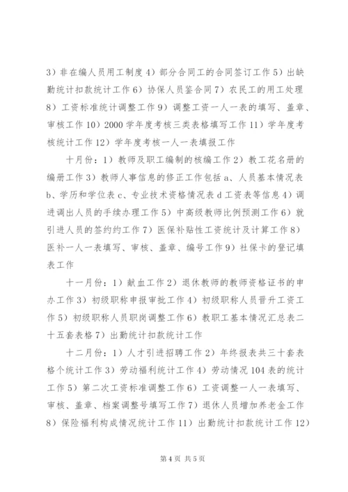 学校人事部门个人年度工作总结范文[1].docx