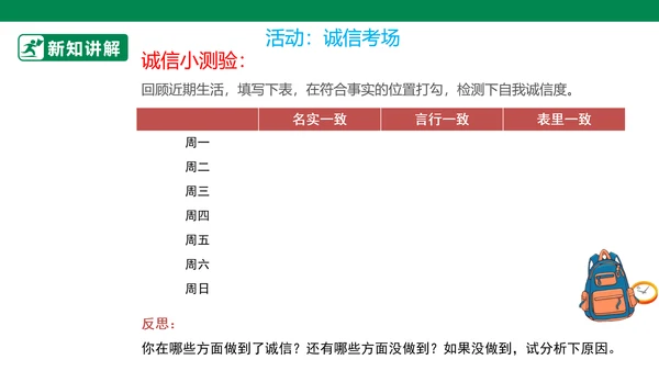 4.10 传统美德 源远流长 第一课时 课件（共43张PPT）