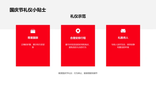 国庆节文化礼仪讲座PPT模板