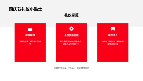 国庆节文化礼仪讲座PPT模板