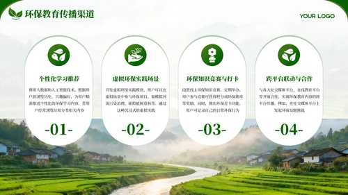绿色创意环保宣传教育通用PPT模板
