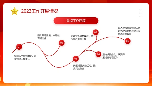 3月份群众生活会PPT模板