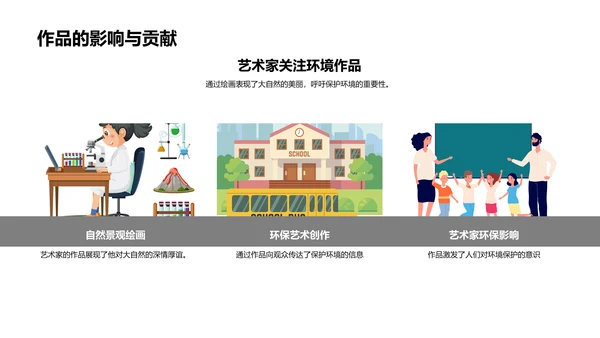 艺术家生涯教学