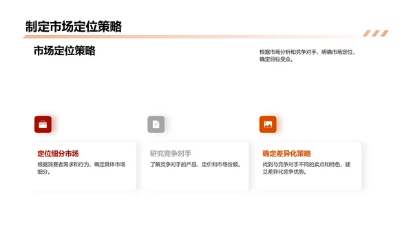 市场营销计划