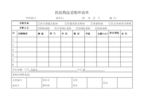 医院一般物品采购申请单共2页