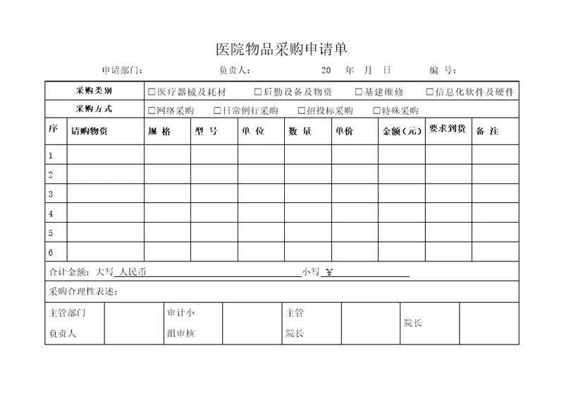 医院一般物品采购申请单共2页