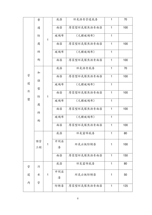 08-设备设施防腐技术规程.docx