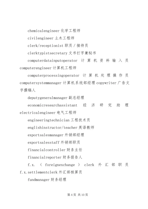 公司部门英文名 (2).docx