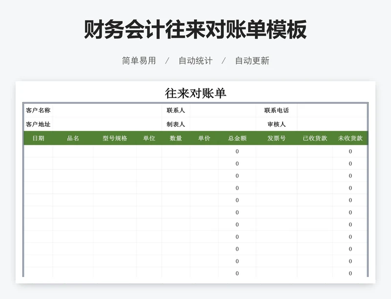 财务会计往来对账单模板