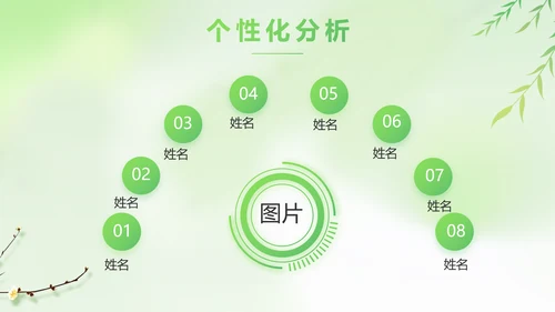 绿色清新春天来了春季旅游相册PPT