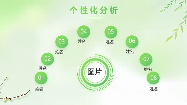 绿色清新春天来了春季旅游相册PPT