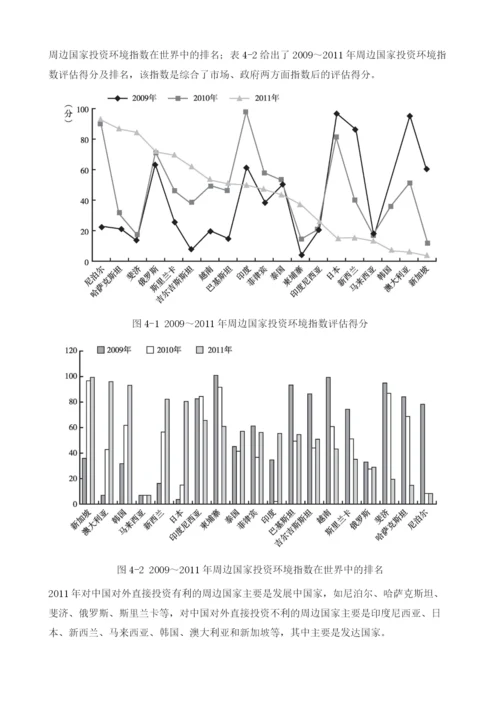 中国周边投资环境评估与预测.docx