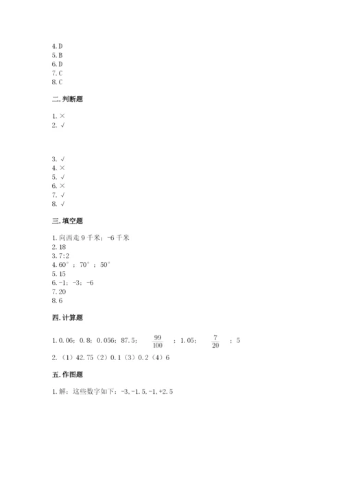 冀教版小学六年级下册数学期末检测试题带答案（培优）.docx