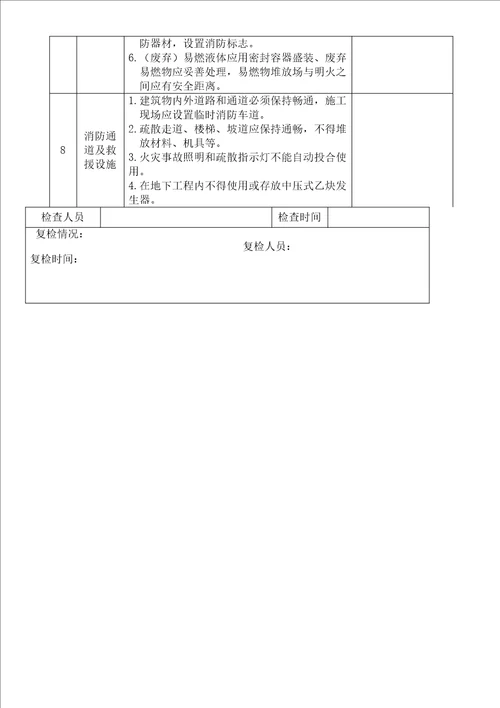 施工现场消防安全自查自纠表