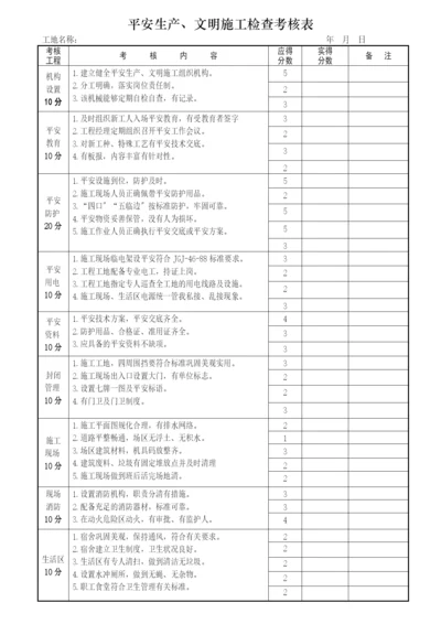 安全生产、文明施工检查考核表.docx