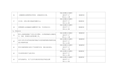 粉尘防爆场所安全检查表.docx