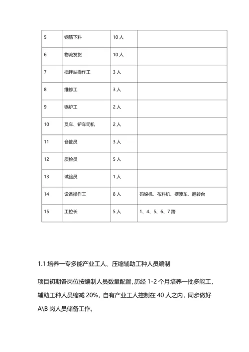 制造工厂成本管控细则.docx