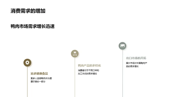 科技助力鸭养殖提效