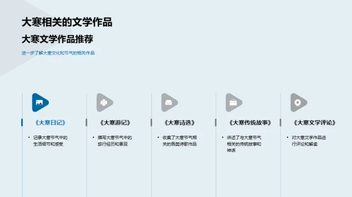 大寒节气与文化解读