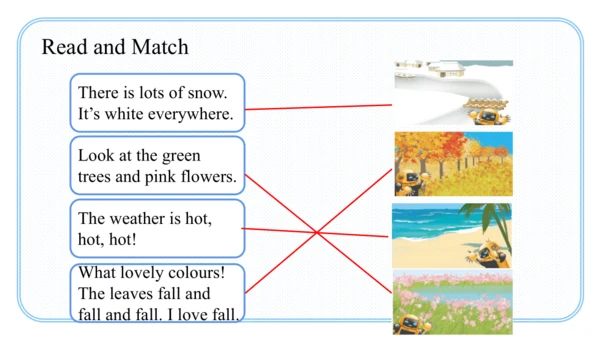 Unit 2 My favourite season Part B Rend and write课件