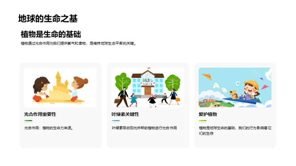 揭秘绿色之源