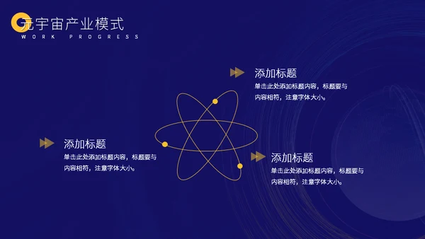 元宇宙发展研究报告通用PPT模板
