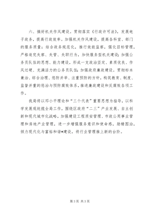 建设局市政房产工作计划.docx