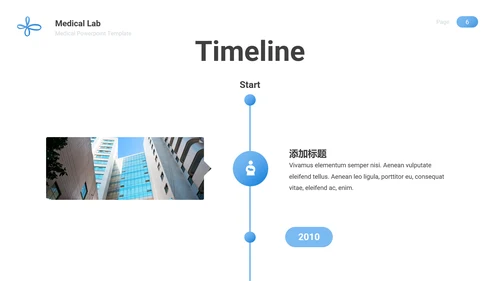 医学医生报告医院宣传医疗动态PPT模板
