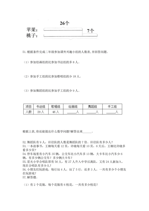 二年级上册数学应用题100道及完整答案一套.docx