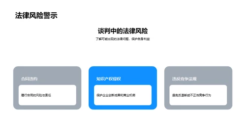 谈判法律保障策略