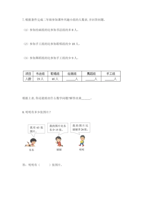 小学二年级数学应用题大全及答案（全国通用）.docx