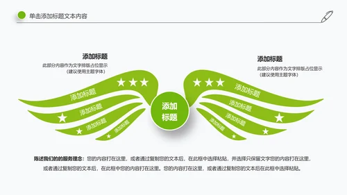 简约清新教育培训教学设计公开课PPT模板