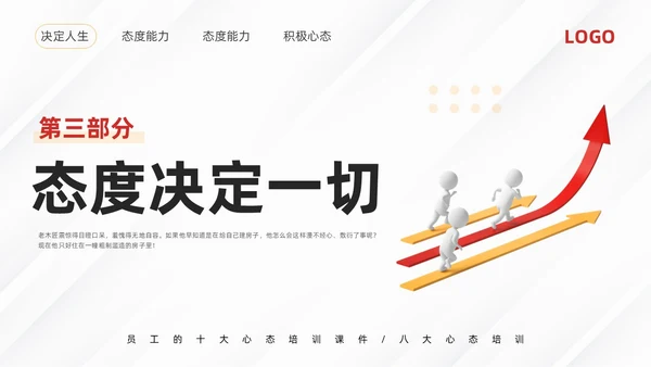黄红简约员工心态培训PPT模板宣传PPT动态PPT人际交往