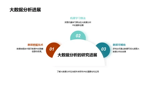 国潮风教育培训教育活动PPT模板