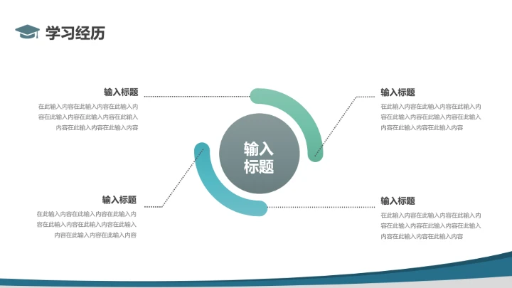 博士入学复试面试报告汇报PPT
